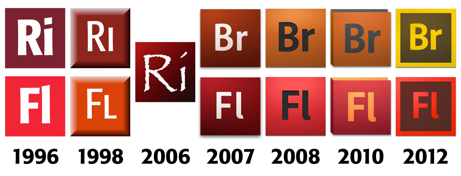 Graphic: A comparison of icon designs from 1996 to 2012. The 1996 and 1998 icons on the left are my own Elemental designs; the 2006 icon in the centre is the Adobe RIBS installer icon used during the development of Creative Suite 3; the remaining Adobe Mnemonic icons on the right are from Creative Suite 3, 4, 5 and 6.